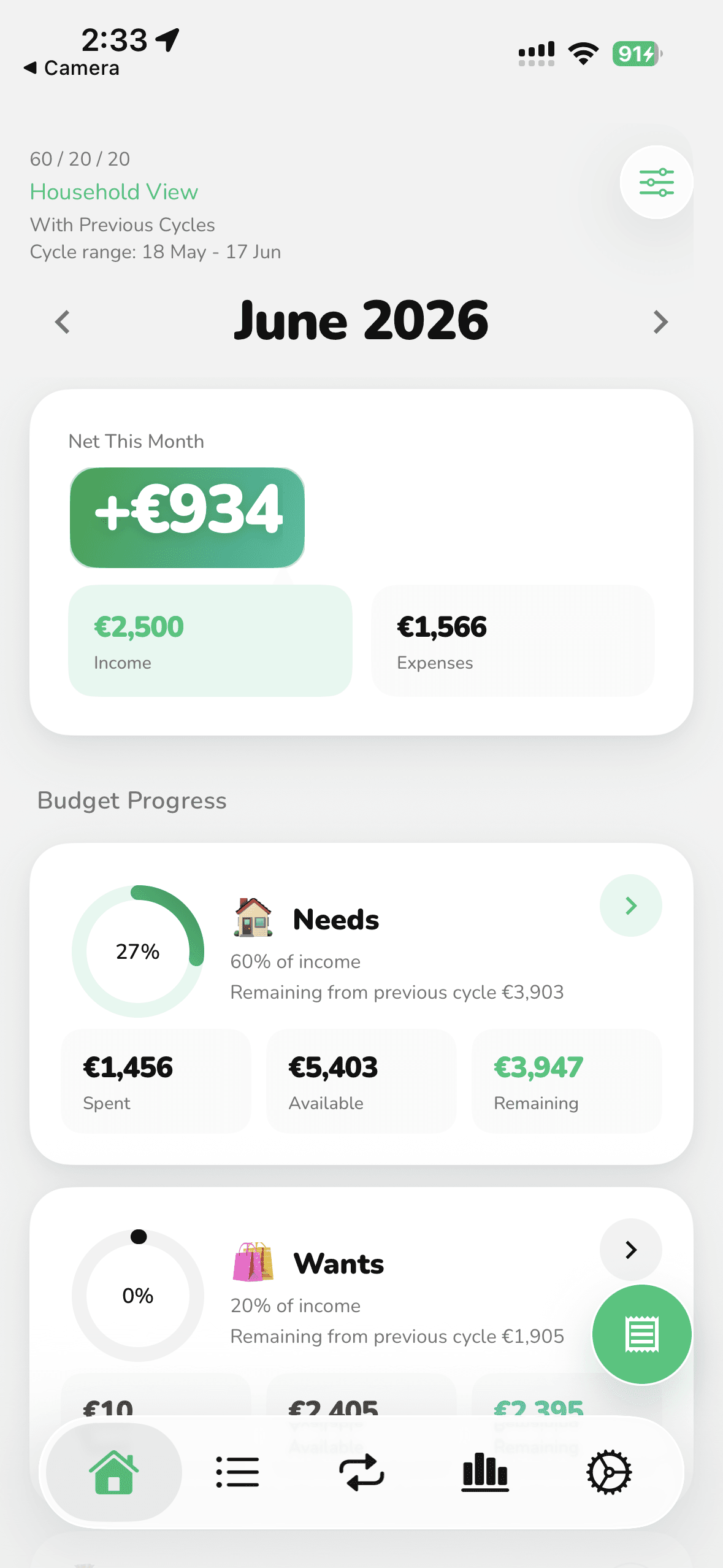 FI-532 budget dashboard — net balance, income vs expenses, and category budget progress for the month